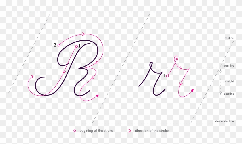 How To Write Cursive R - Calligraphy Clipart