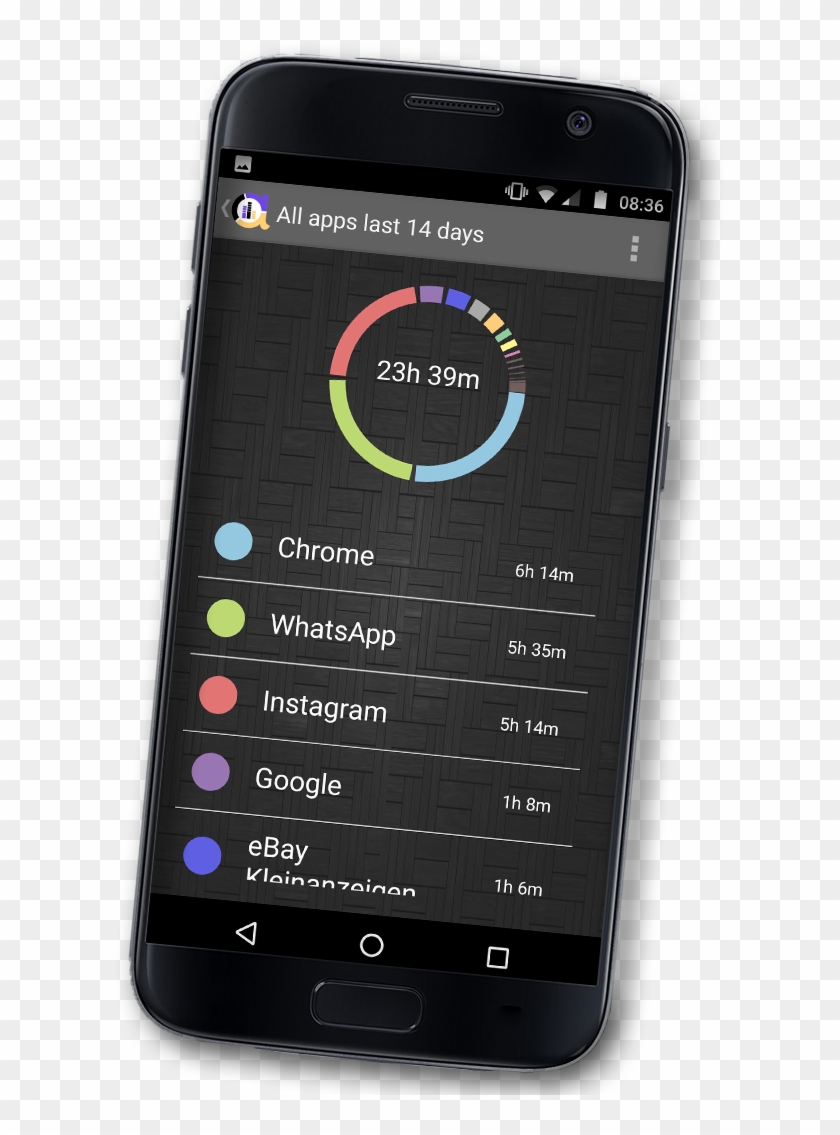 With Appylyser You Are In Control Of The Conversation - Iphone Clipart