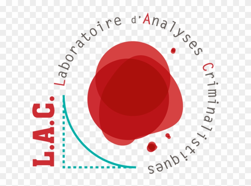 Laboratoire Analyse Criminalistique - Diario De Un Cazador Clipart