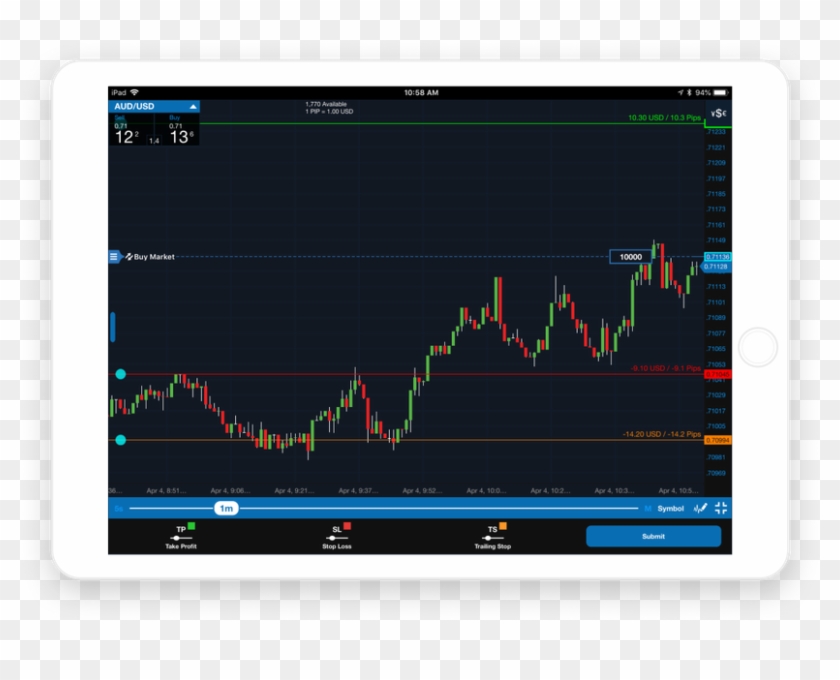 Mobile Charting - Screen Clipart #4263924
