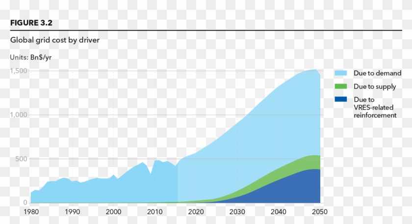 0 - Map Clipart #4264528