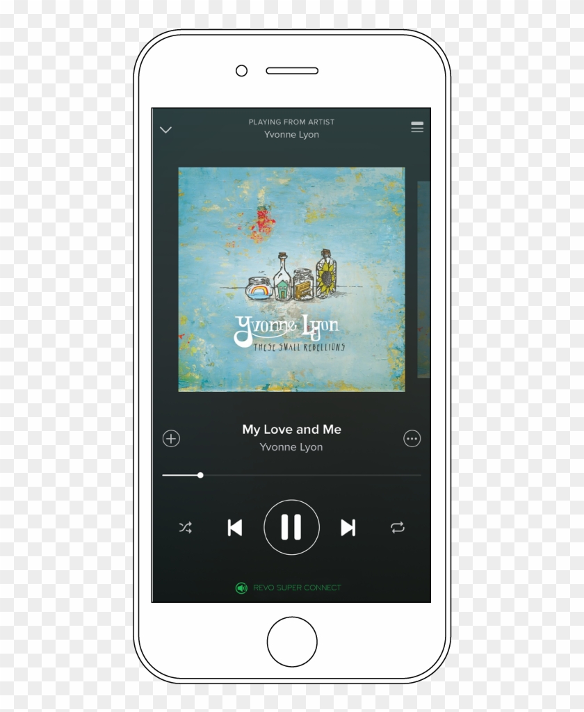 Spotify Connect Is A Feature Available To Premium Customers, - Smartphone Clipart #4265493