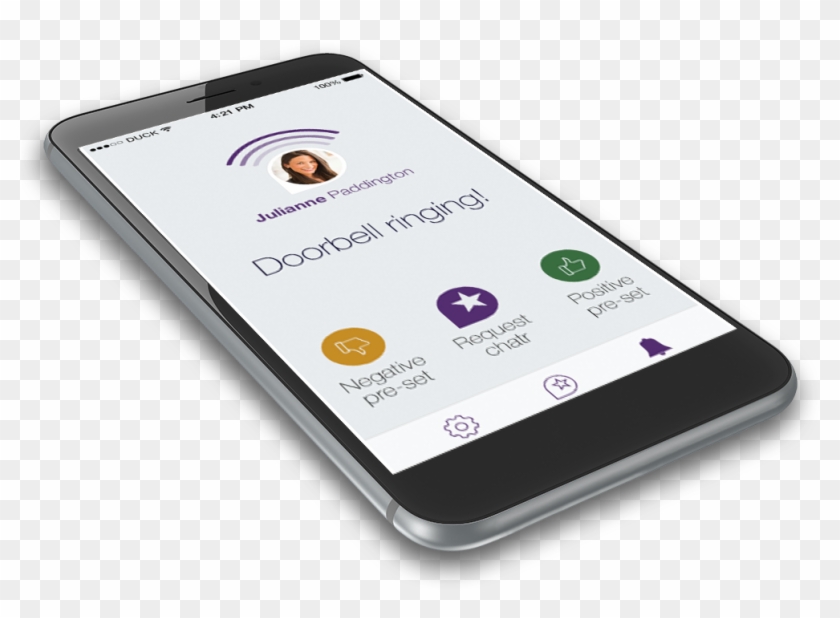 When You See Who's Calling - Iphone Clipart #4265877