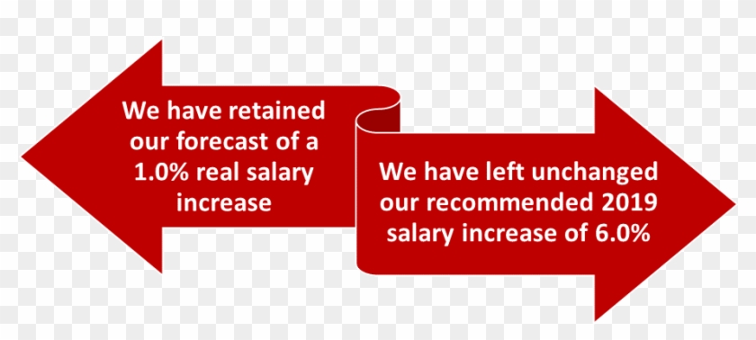 Arrow - Graphic Design Clipart