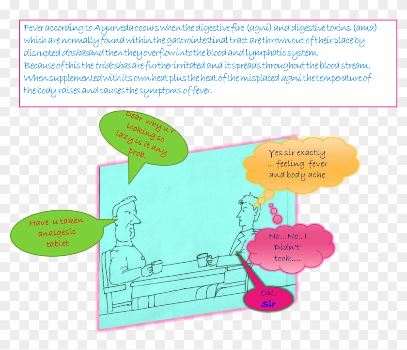 Brief About Fever And Use Of Tablet - Cartoon Clipart #4268584