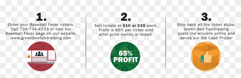 How Does It Work - Circle Clipart #4268742