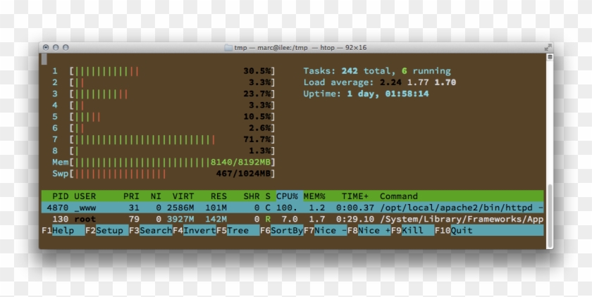 So, Let's See How Fast It Is With No Compression - Php Compress Png Clipart