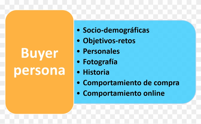 Cómo Hacer Anuncios Publicitarios Efectivos En 12 Pasos - Majorelle Blue Clipart #4270282