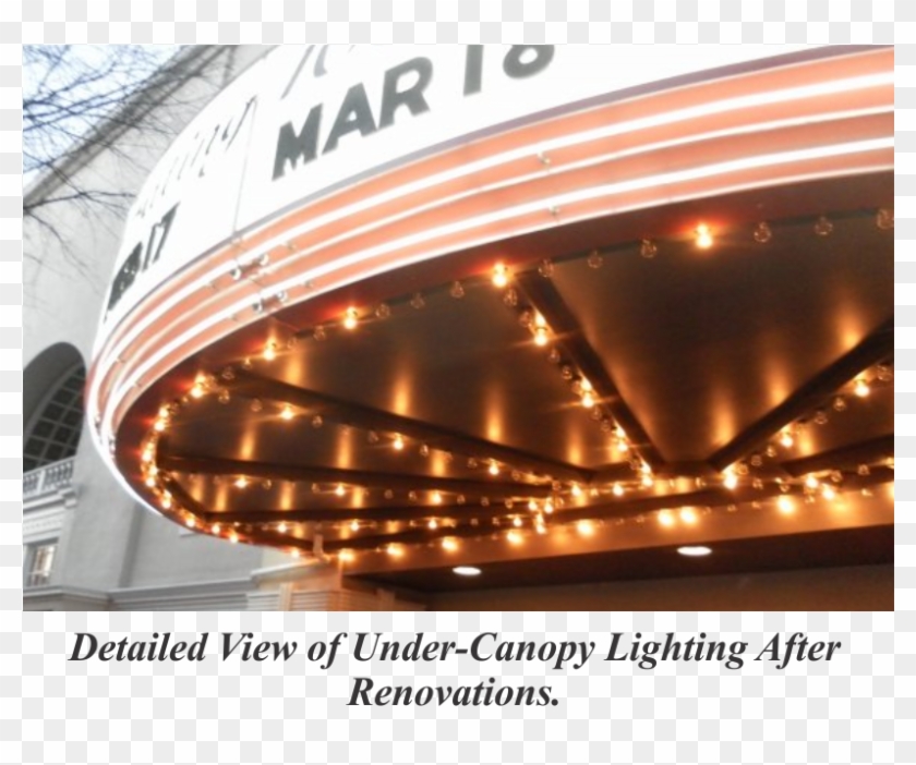 October 2013 Technically Challenging October 2013 Technically - Theatre Canopy Lights Clipart