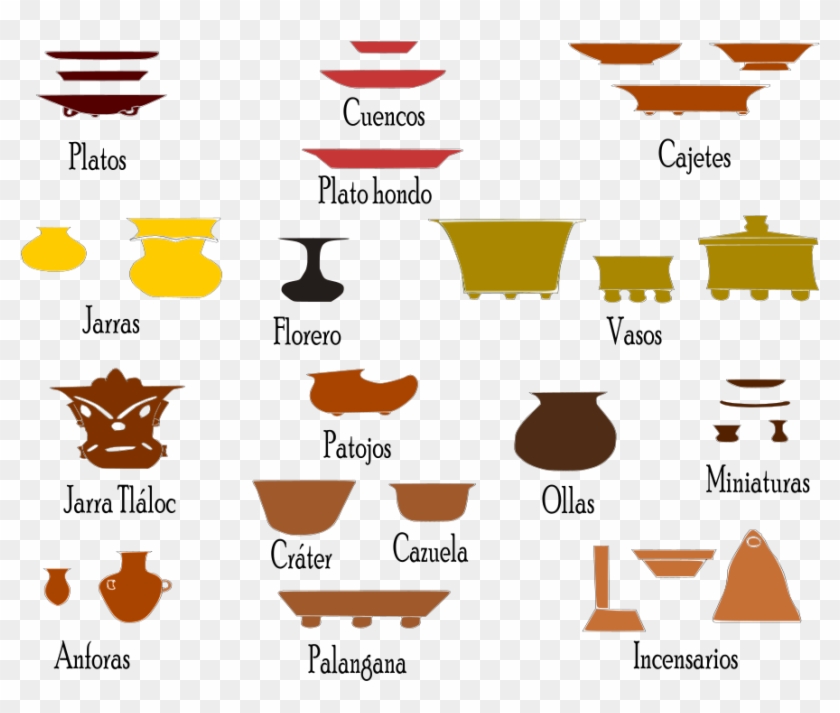 64 Ceramica Sp-1 Clipart #4271703