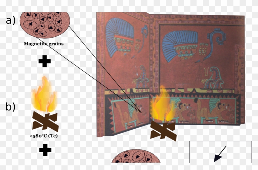 71 Archaeom-938x576 - Graphic Design Clipart