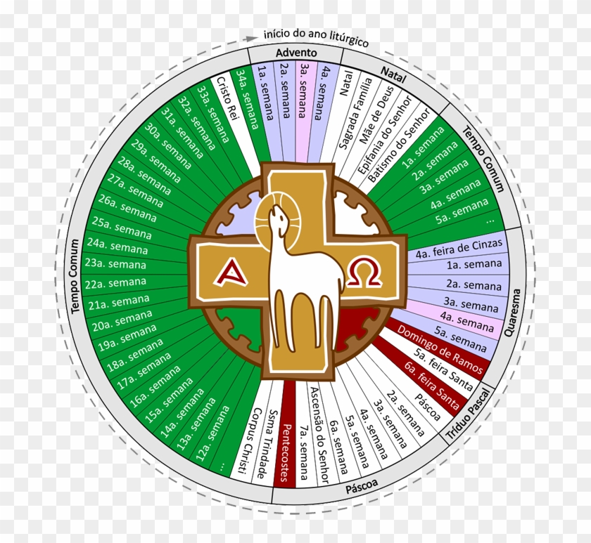 Calendario Liturgico - Calendario Liturgico 2018 Brasil Clipart