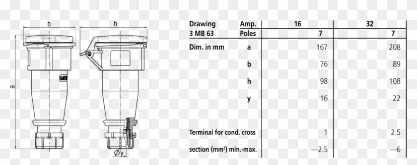 Dimensional Drawing Landscape Format Connector Am-top® - Cable Para Termica De 32 Clipart