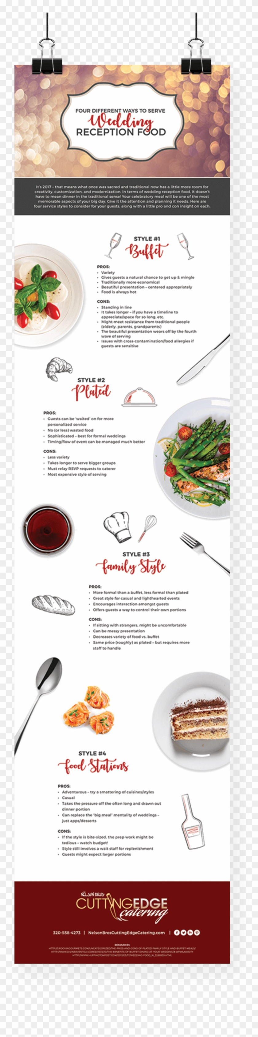 Cutting Edge Infographic Cover 1 - Strawberry Clipart #4273464