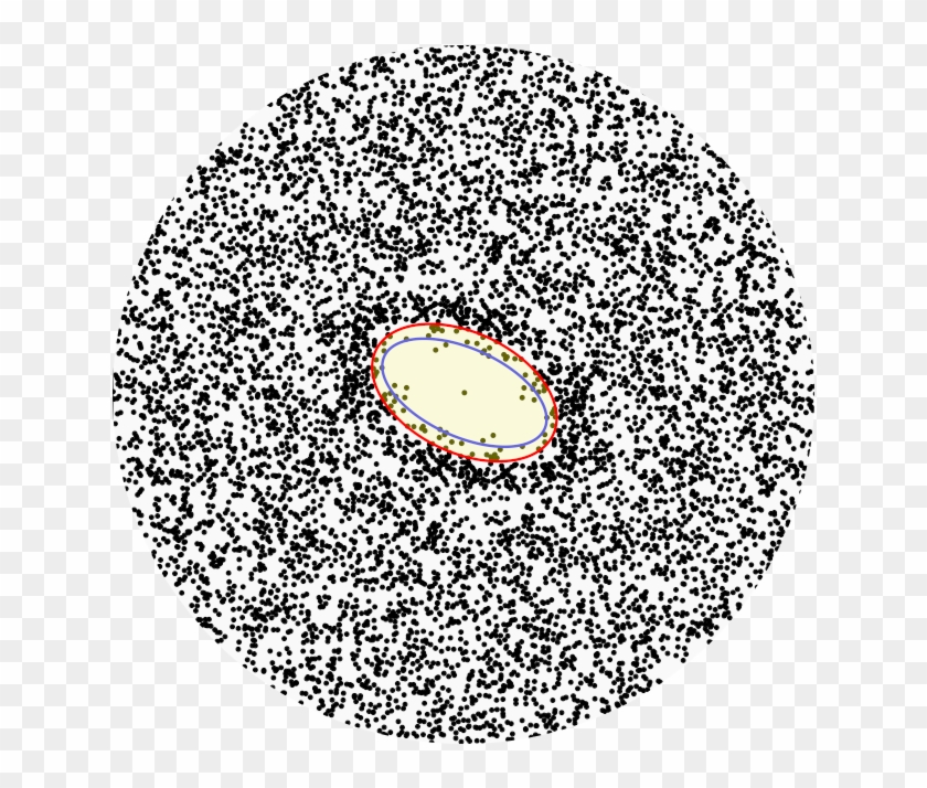 Images Of Oriented Sections Can Be Digitized Using - Fry Plot Clipart #4274462