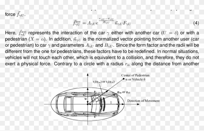 Vehicle Modelling Using A Geometrical Approximation - Circle Clipart