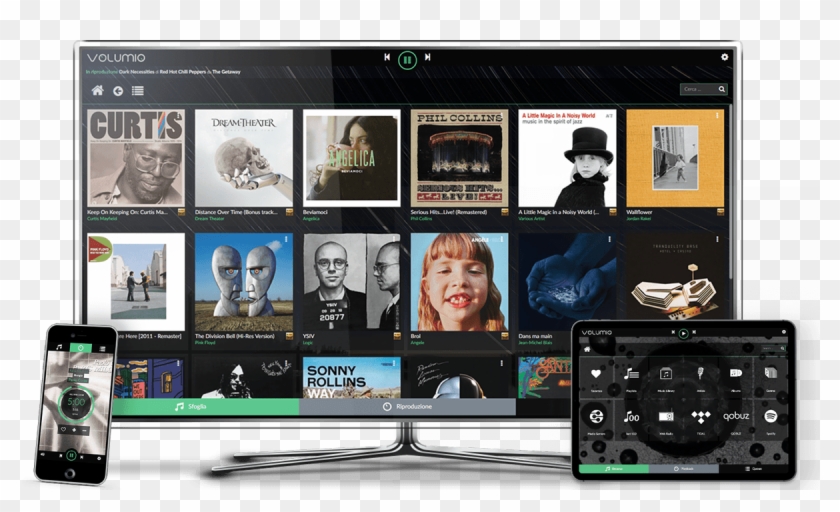 Volumio Is An Open Source Audiophile Music Player - Led-backlit Lcd Display Clipart #4276295