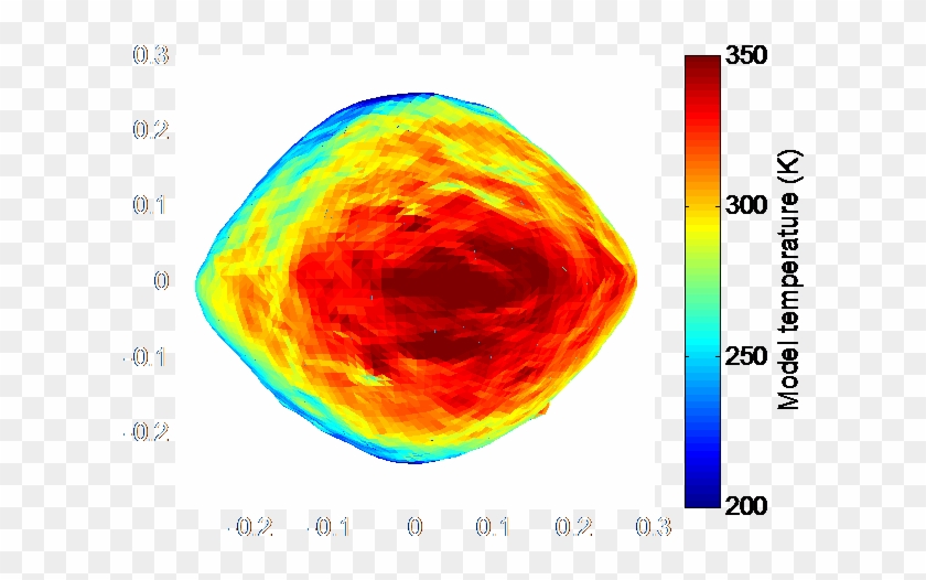 Nasa's Osiris Rex Mission Arrived At The 500 Metre - Circle Clipart