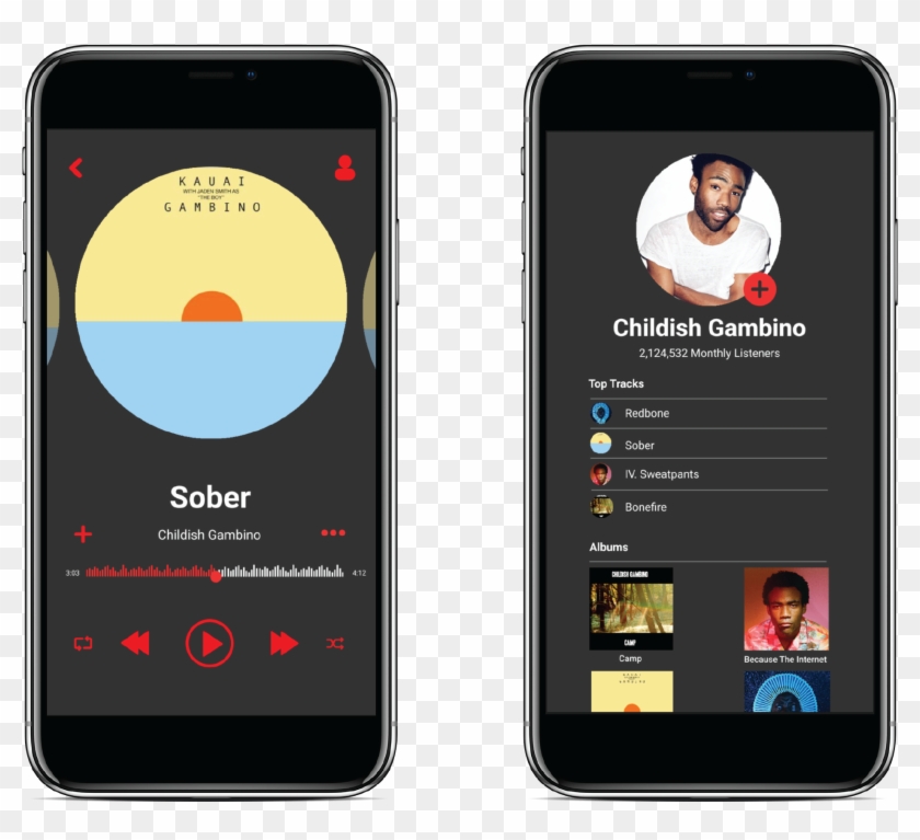 2 Attachments - Iphone Clipart