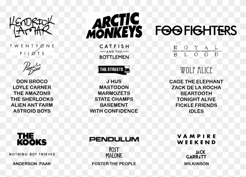 Rl2018 - Arctic Monkeys Clipart