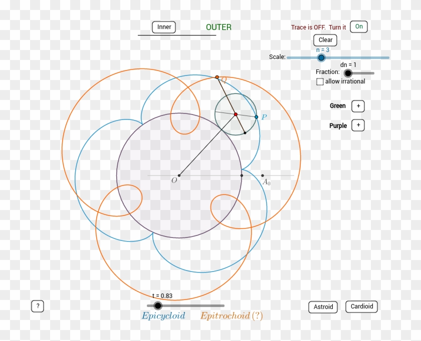 Cycloids And The Rolling Circle - Circle Clipart