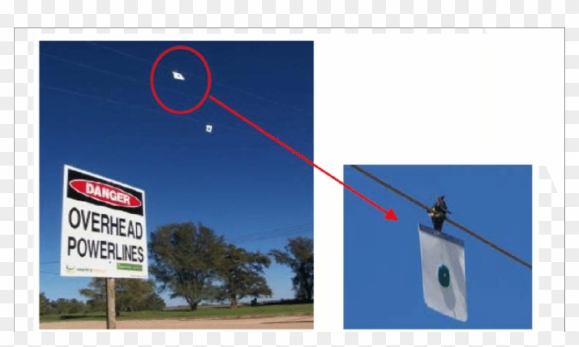 A And B High Voltage Line Markers - Billboard Clipart