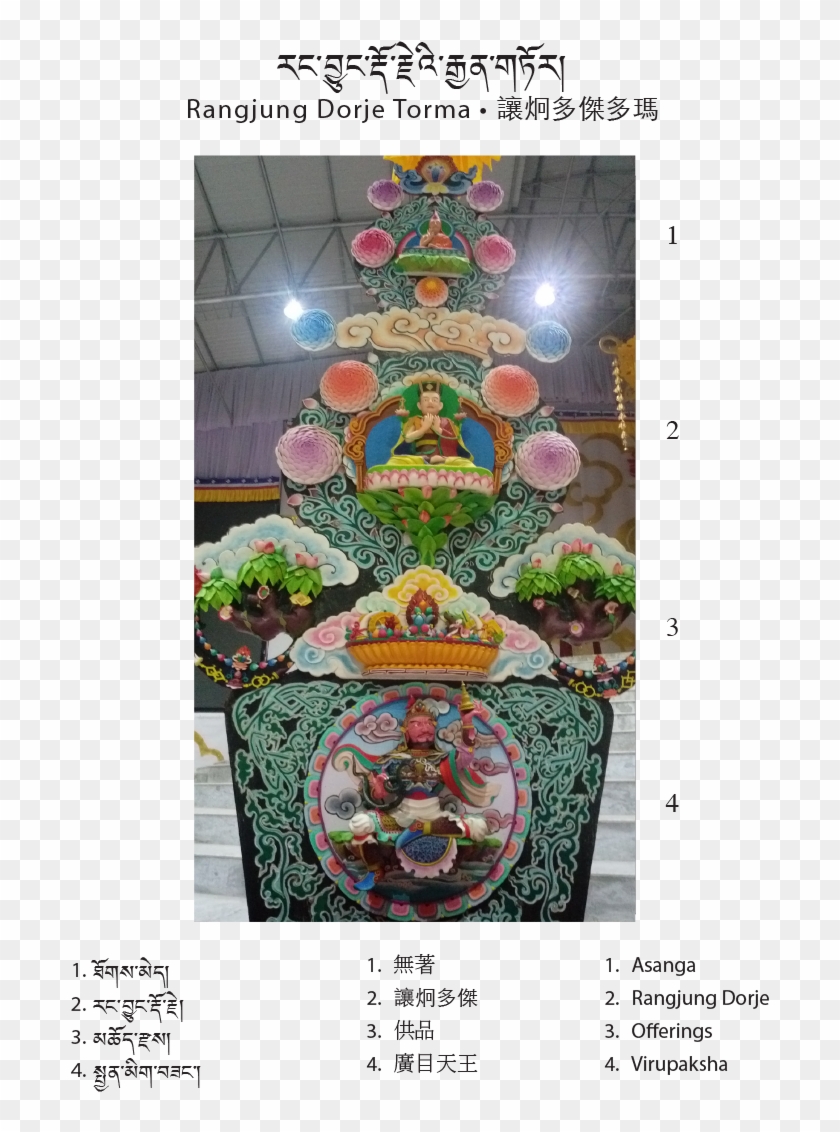 *himalayanart - Org - Christmas Ornament Clipart #4278746