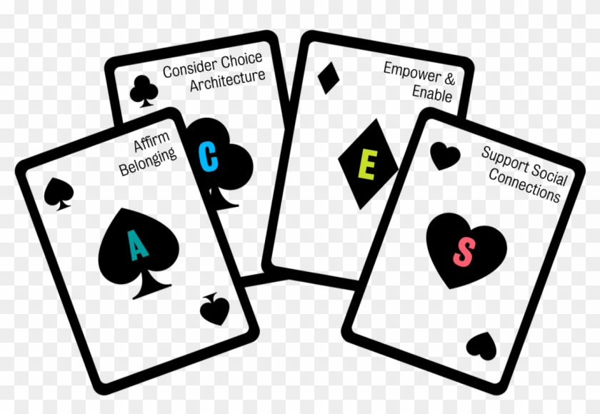 Aces - 4 Aces Clipart - Png Download