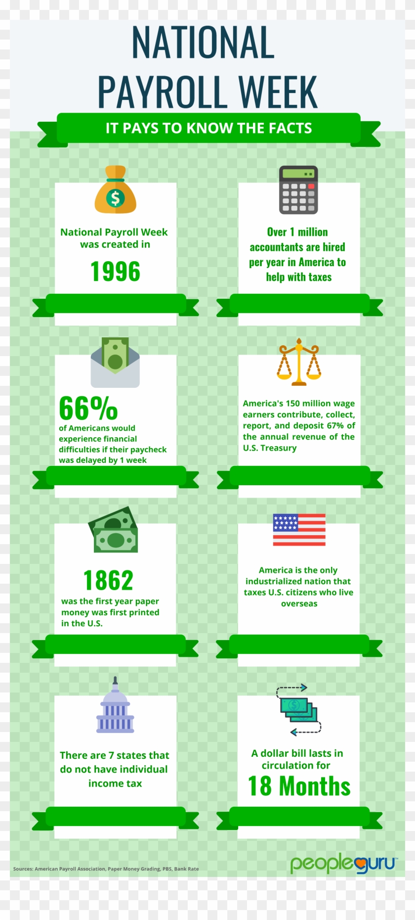 In Addition To Celebrating Your People, This Week Long - Graphic Design Clipart