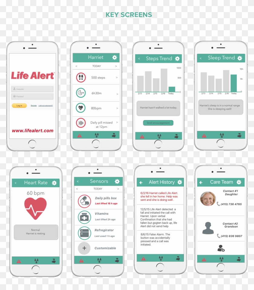 They Are Optional And Can Be Very Helpful For Seniors - Life Alert Emergency Response Clipart