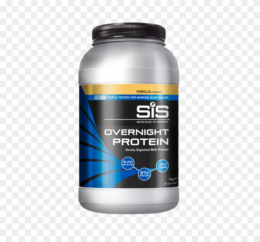 Sis Whey Protein Powder Clipart