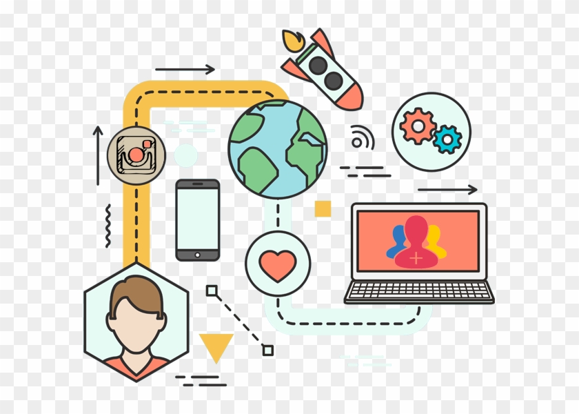 Img - Social Media Advantages Clipart - Png Download