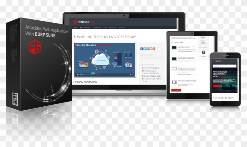 Burp Suite Free Course Review Program - Operating System Clipart #4290828
