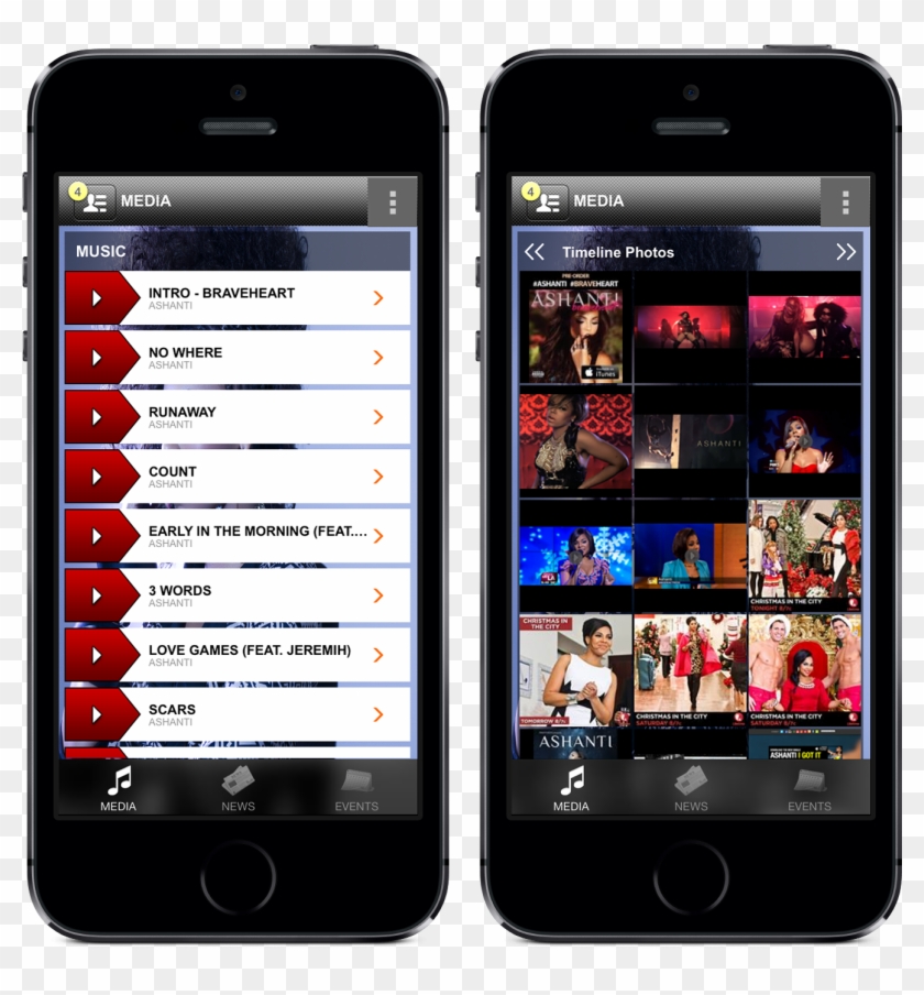 Ashanti Braveheart - Iphone App Clipart