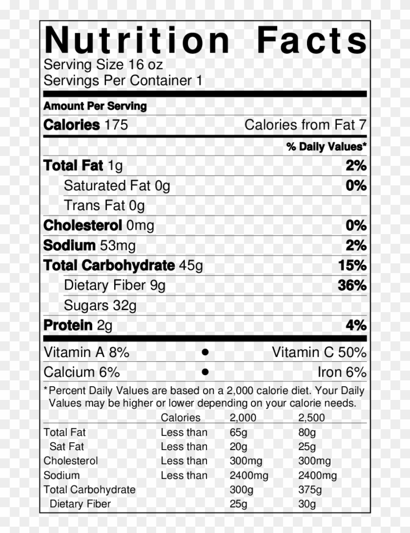 Iodized Salt Nutrition Facts Bios Pics