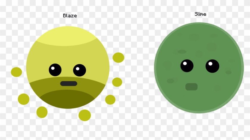Artistic[minecraft Mobs] Blaze - Circle Clipart