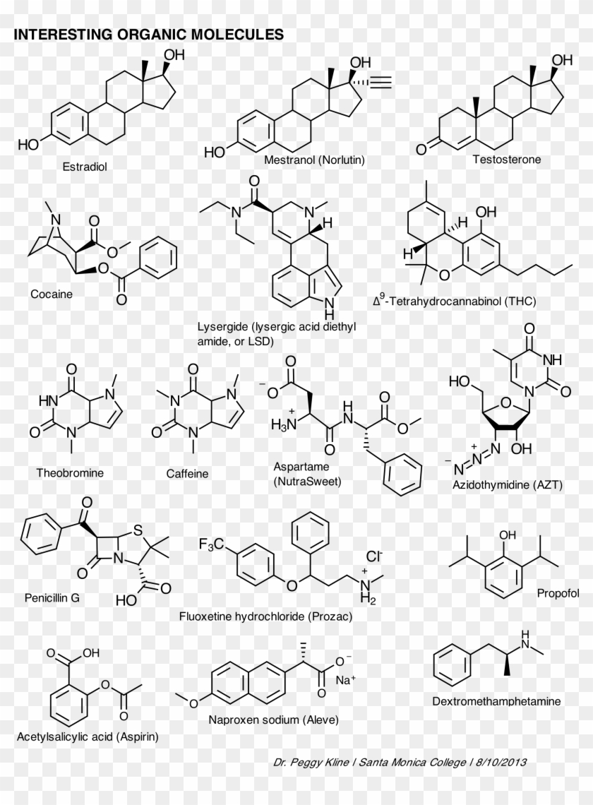Vector Library Stock Compounds Worksheet Download Them - Tatuagem Quimica Organica Clipart