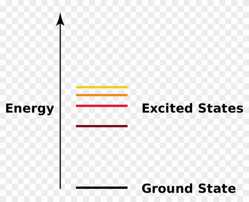 Photoelectrochemical Process Wikipedia - Grothus Draper Law Clipart #4296087