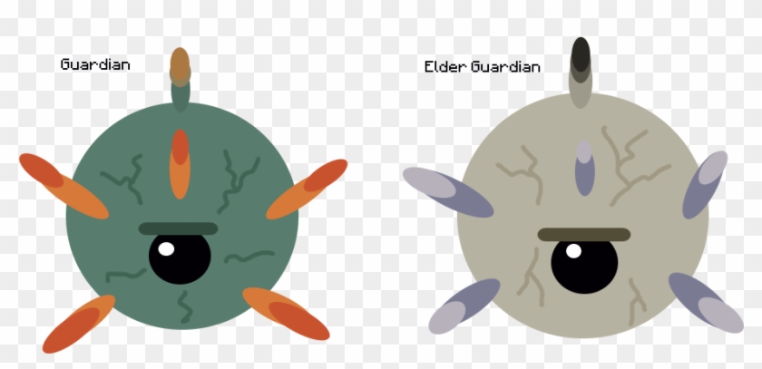 Artistic[minecraft Mobs] Guardian & Elder Guardian - Minecraft Guardian And Elder Guardian Clipart