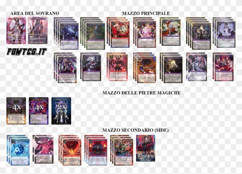 As We Can See, Our Main Deck Is Formed Almost Exclusively - Frayla Fow Clipart #4298256