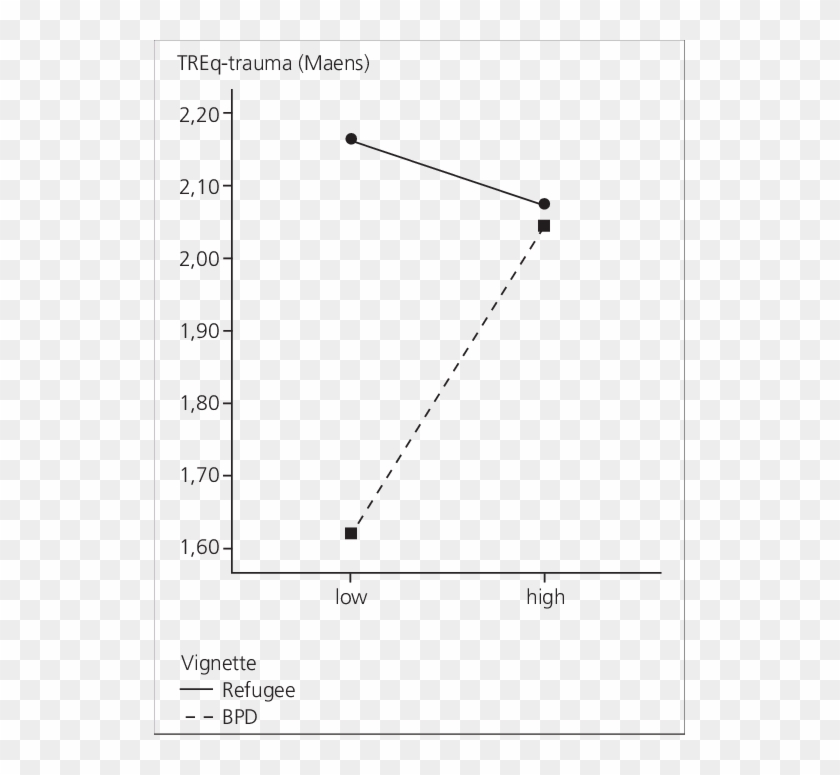 Diagram Clipart #4298536