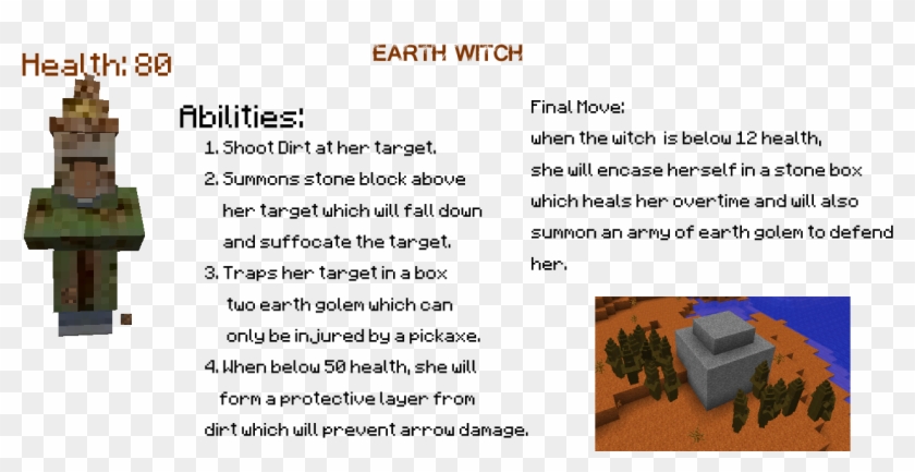 Elemental Witch Mod 4 - Minecraft Elemental Witches Clipart