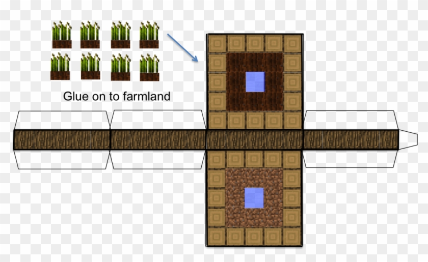 Minecraft Paper Wheat Farm Click To Enlarge This Image - Minecraft Papercraft Wheat Farm Clipart #4299097