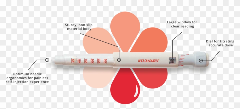 Get Home Delivery Of Your Wepox Pen - Pen Clipart #4299649