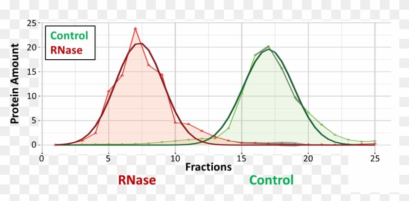 Click - Plot Clipart