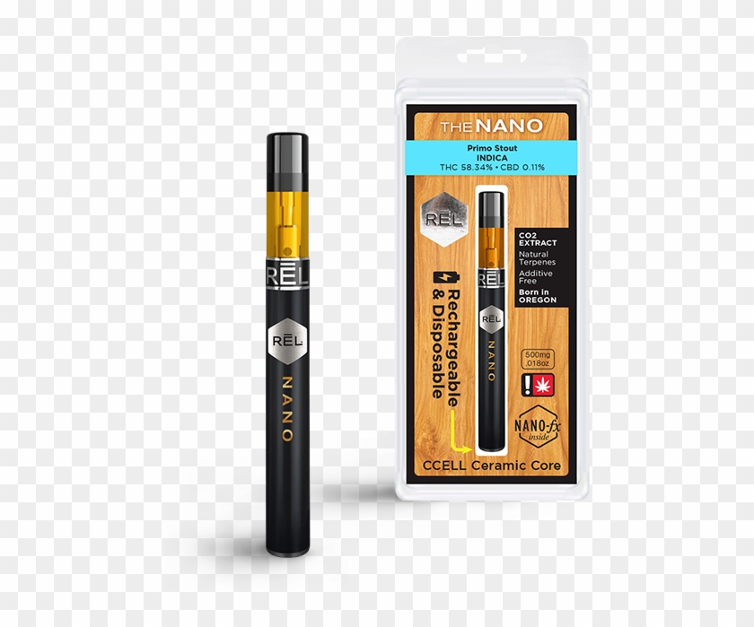 Nano-sized Molecules For An Elevated Experience - Eye Liner Clipart #430451