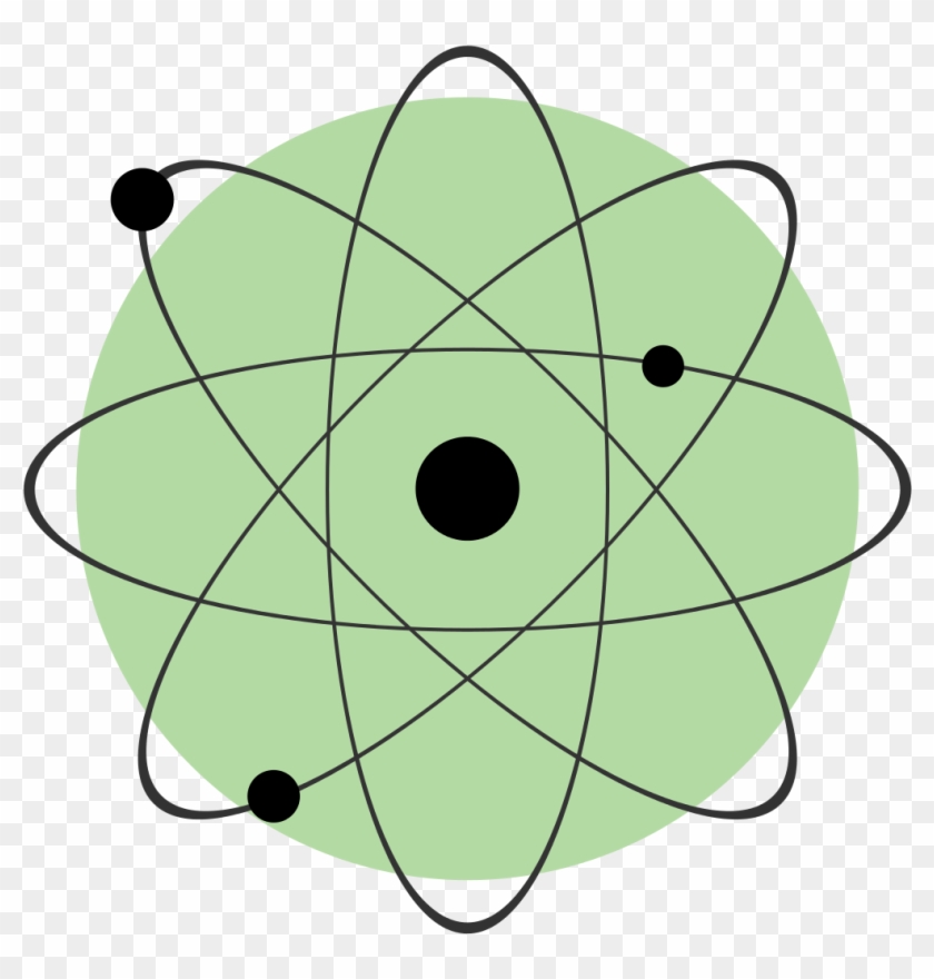 Atom - Symbol Of Energy In Physics Clipart