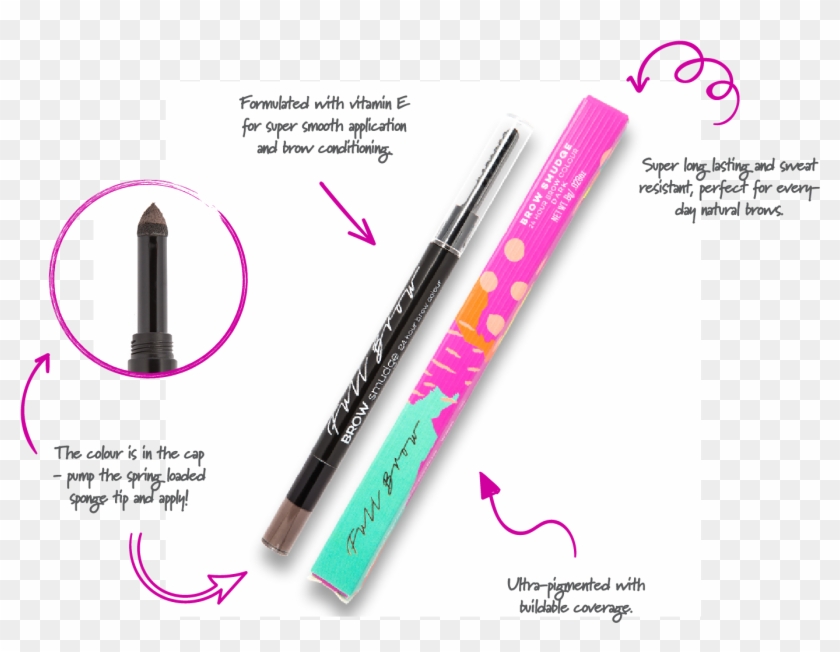 Smudge Eyebrows - Graphic Design Clipart