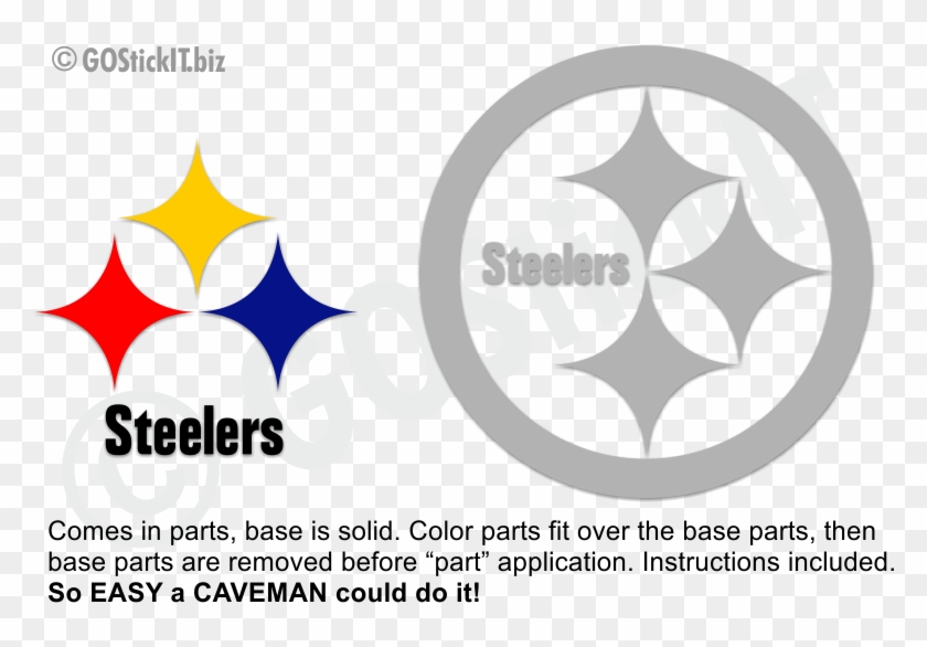Pittsburgh Steelers - Logos And Uniforms Of The Pittsburgh Steelers Clipart