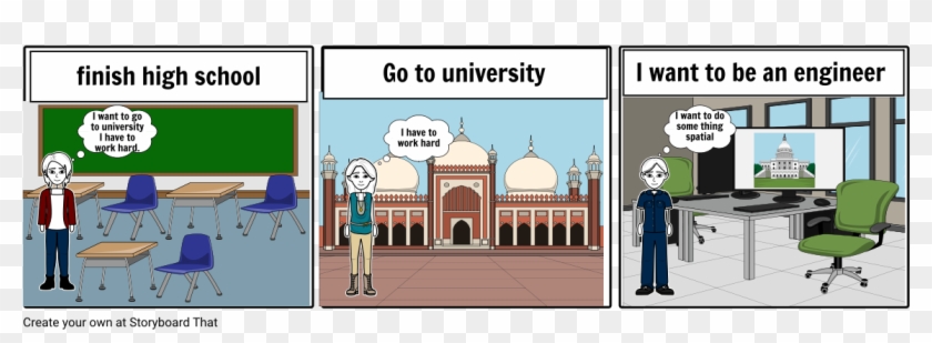 In The Future Clipart
